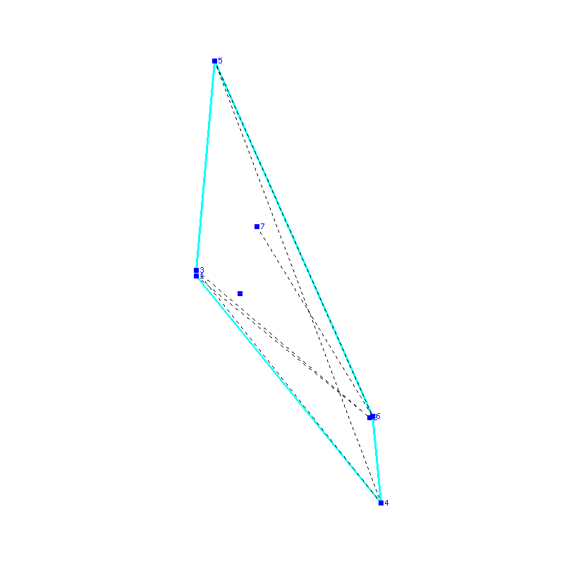 Flugauswertung